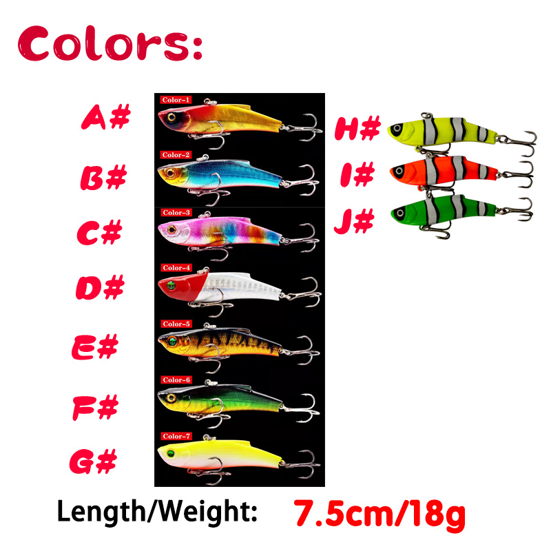 Fuheno 1 Pcs 7,5 cm 18g Angeln – Fishing Lure Crankbait Bewertung und Preis