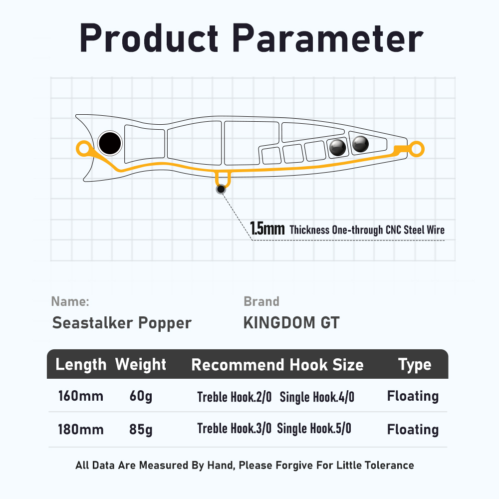 Kingdom GT Topwater Popper Ang – Fishing Lure Popper Bewertung und Preis